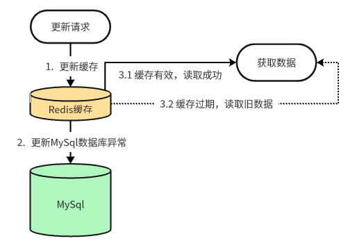 image-1735892488575.png