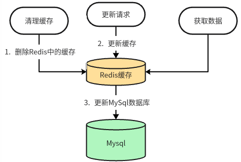image-1735893055618.png
